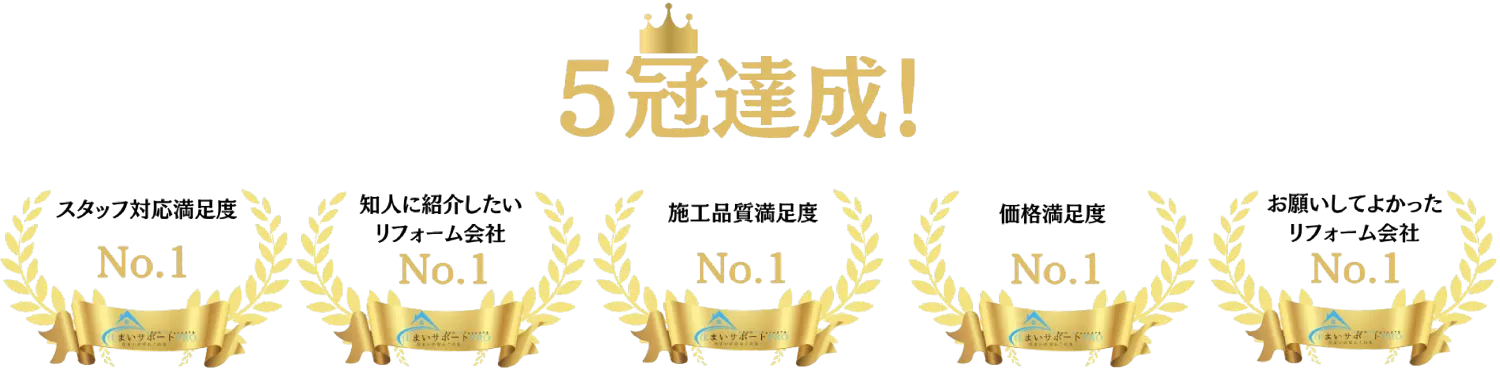 住まいサポートPRO 5冠達成
