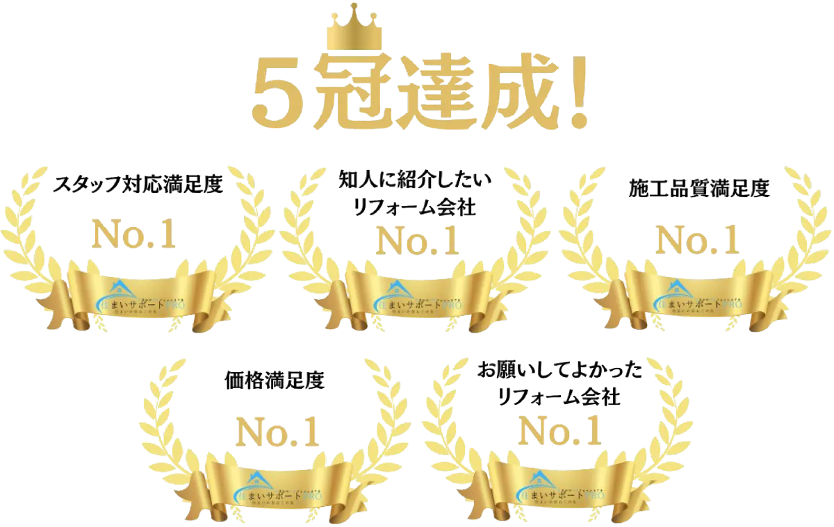 住まいサポートPRO 5冠達成